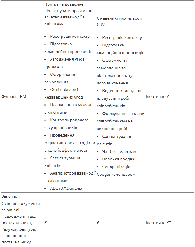 Tab4_2.PNG