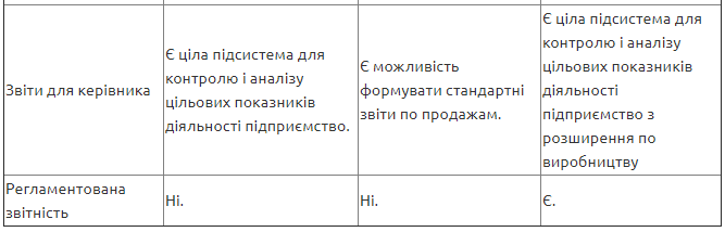 Tab9.PNG