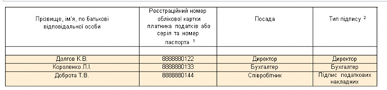 fredoo7.png fredoo7.png