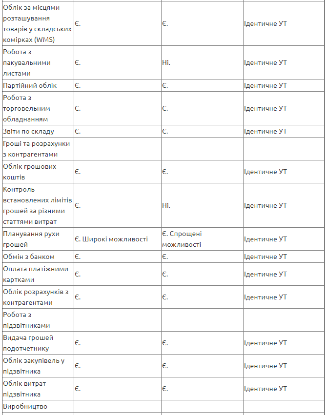Tab6.PNG